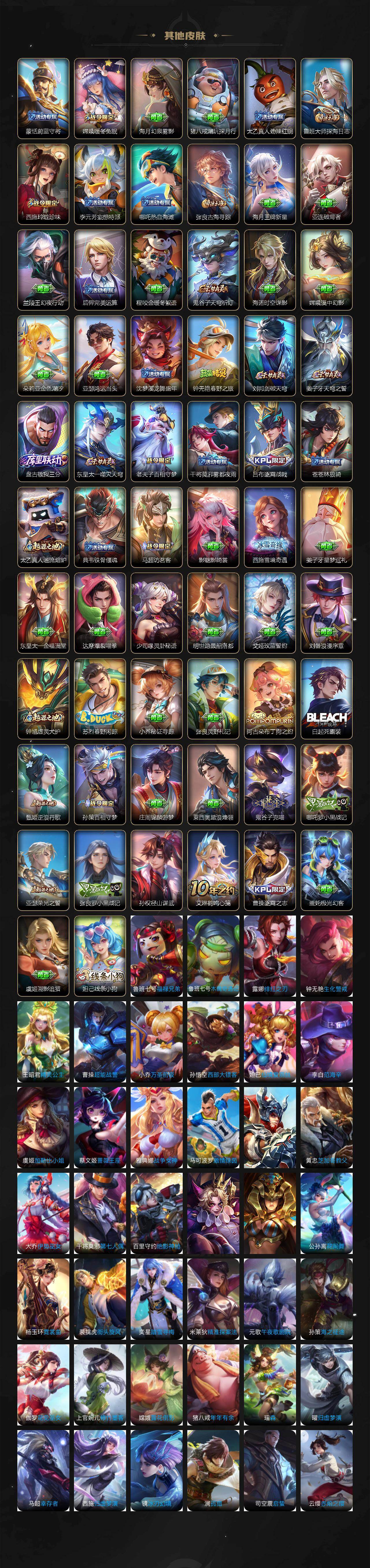 WZCMW4105304王者荣耀账号详情图4