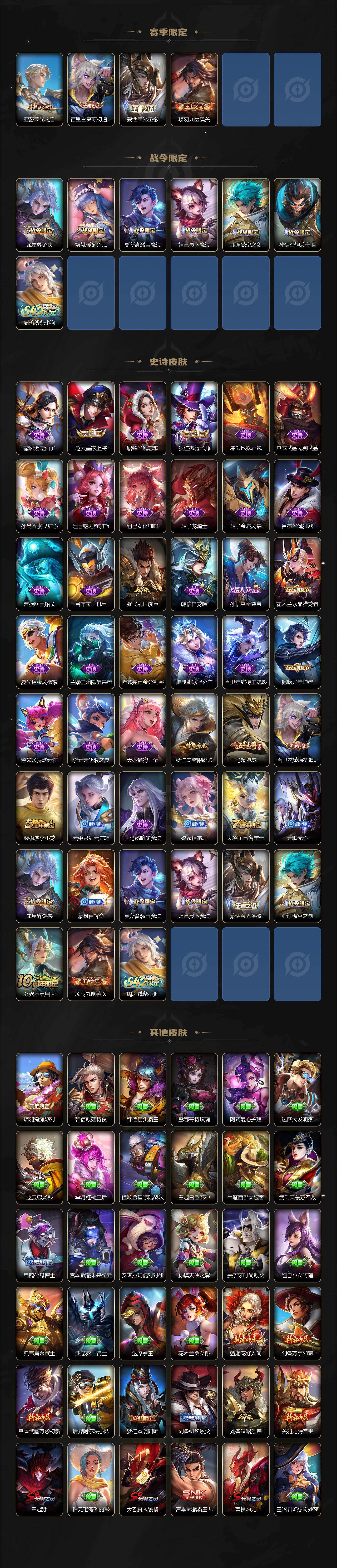 WZCMW4106261王者荣耀账号详情图3