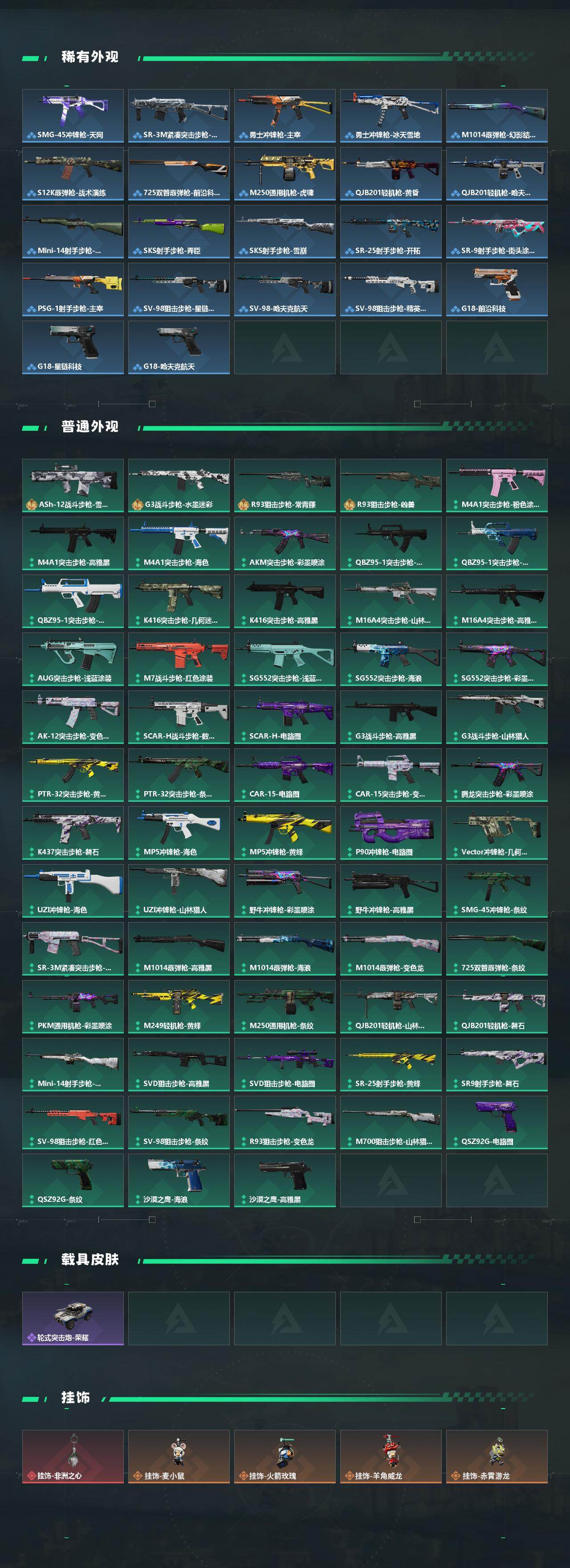 SJZEY429329三角洲行动账号详情图3