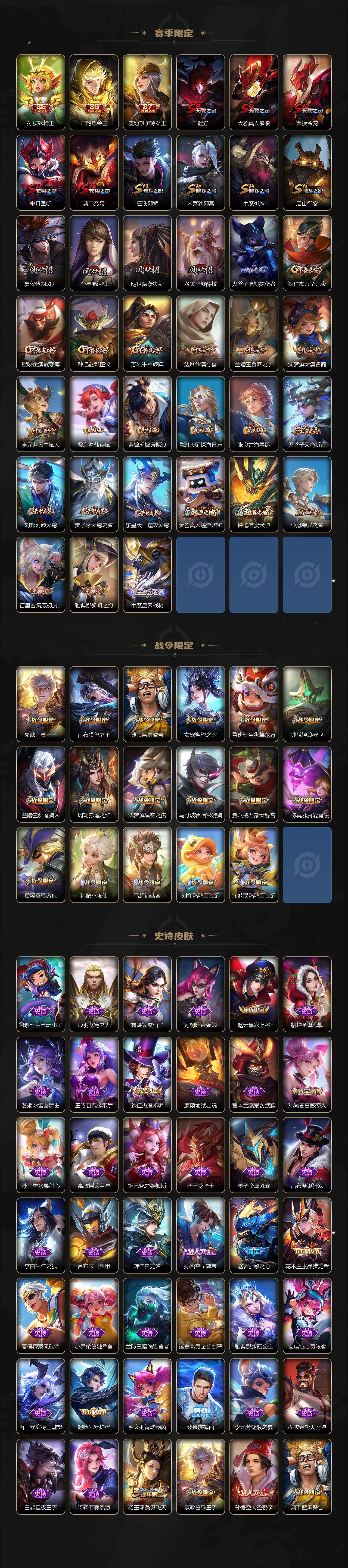 WZCMW4105314王者荣耀账号详情图3