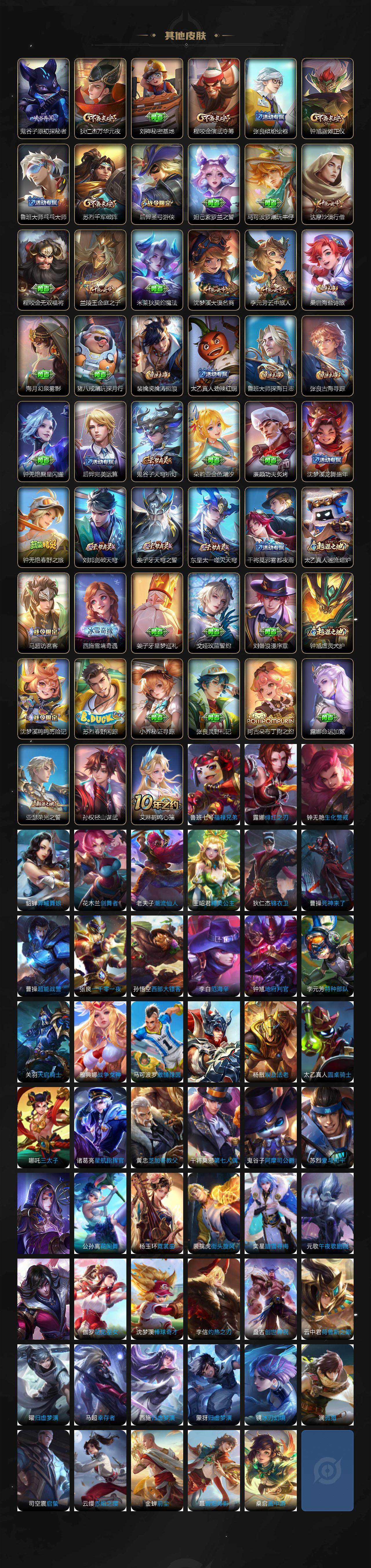 WZCMW4105314王者荣耀账号详情图5