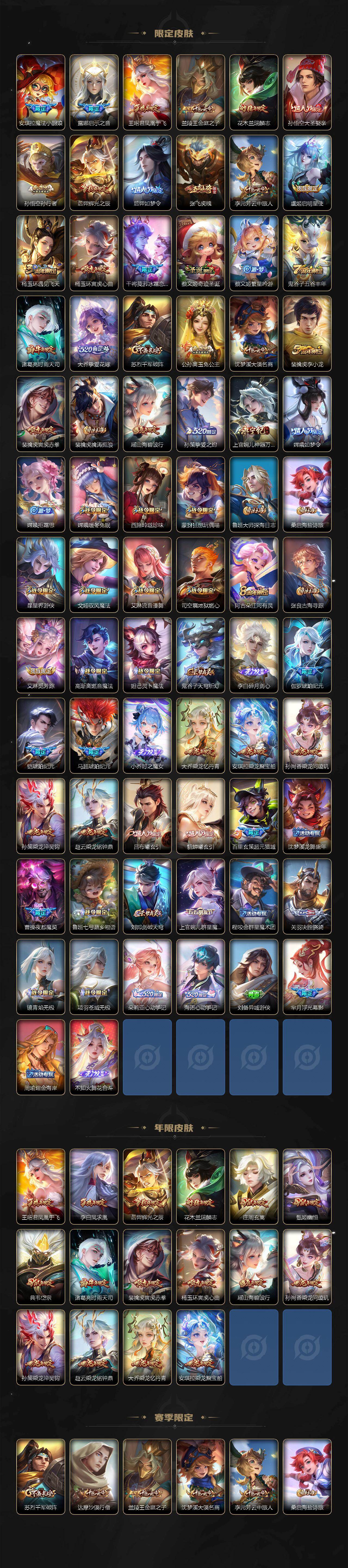 WZCMW4117911王者荣耀账号详情图3