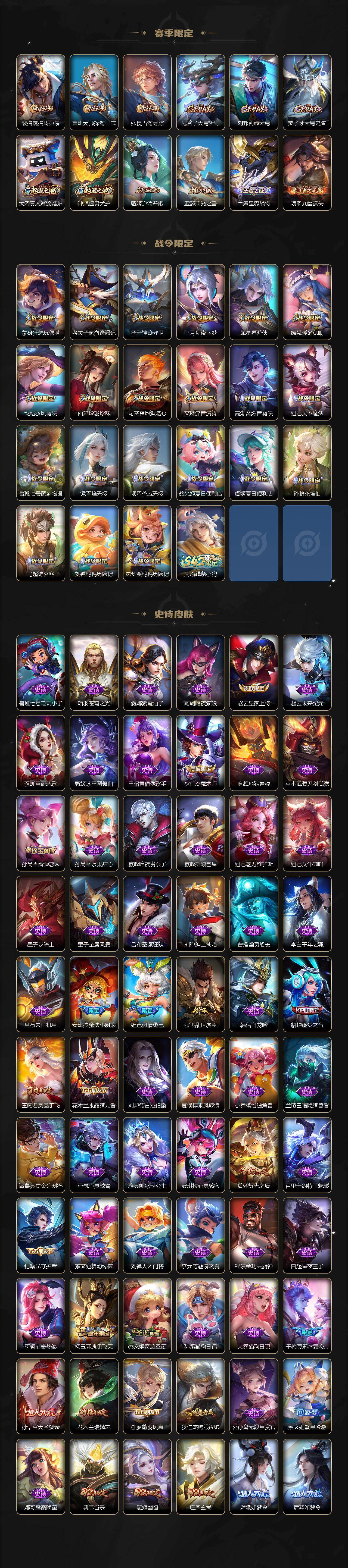 WZCMW4117911王者荣耀账号详情图4