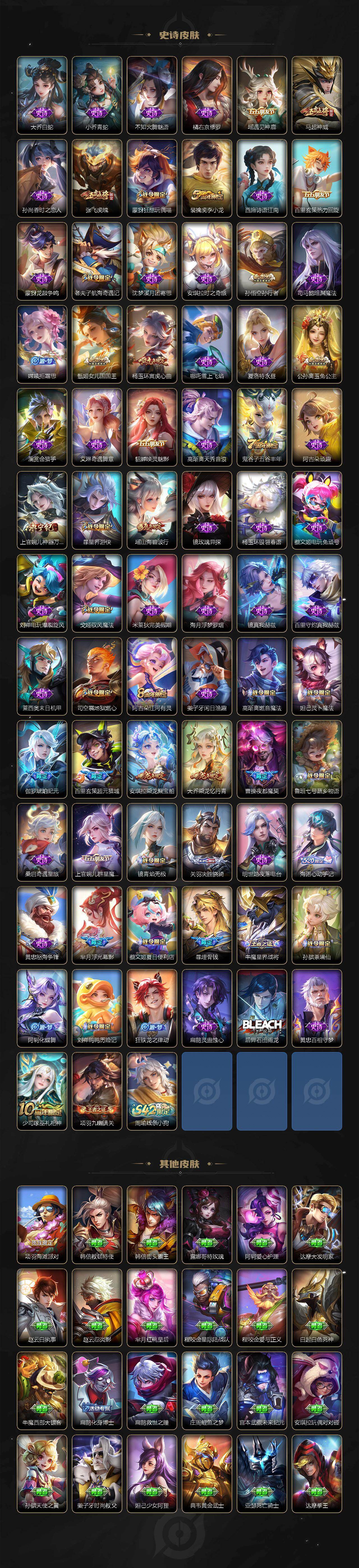 WZCMW4117911王者荣耀账号详情图5