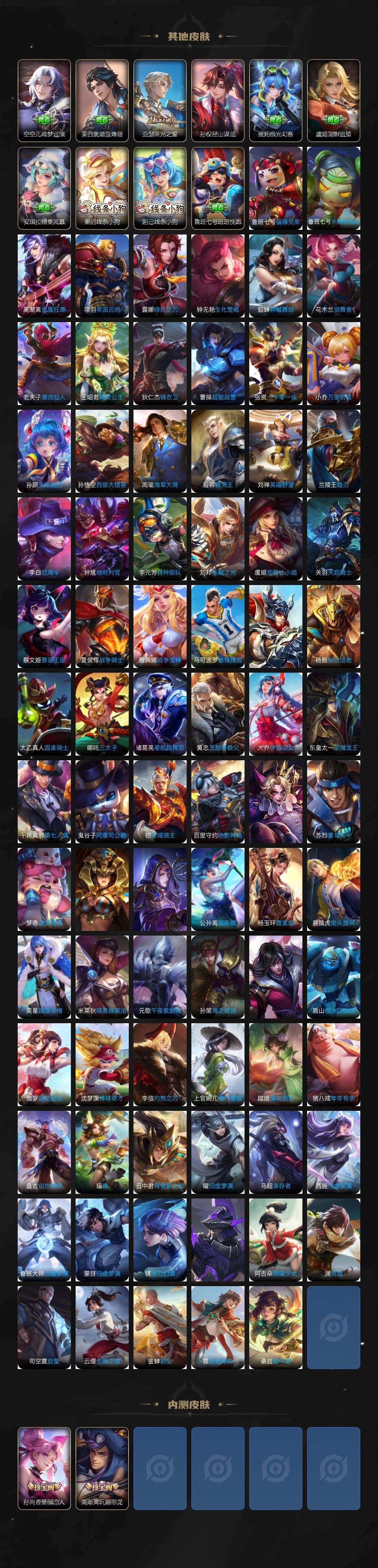 WZCMW4117911王者荣耀账号详情图7