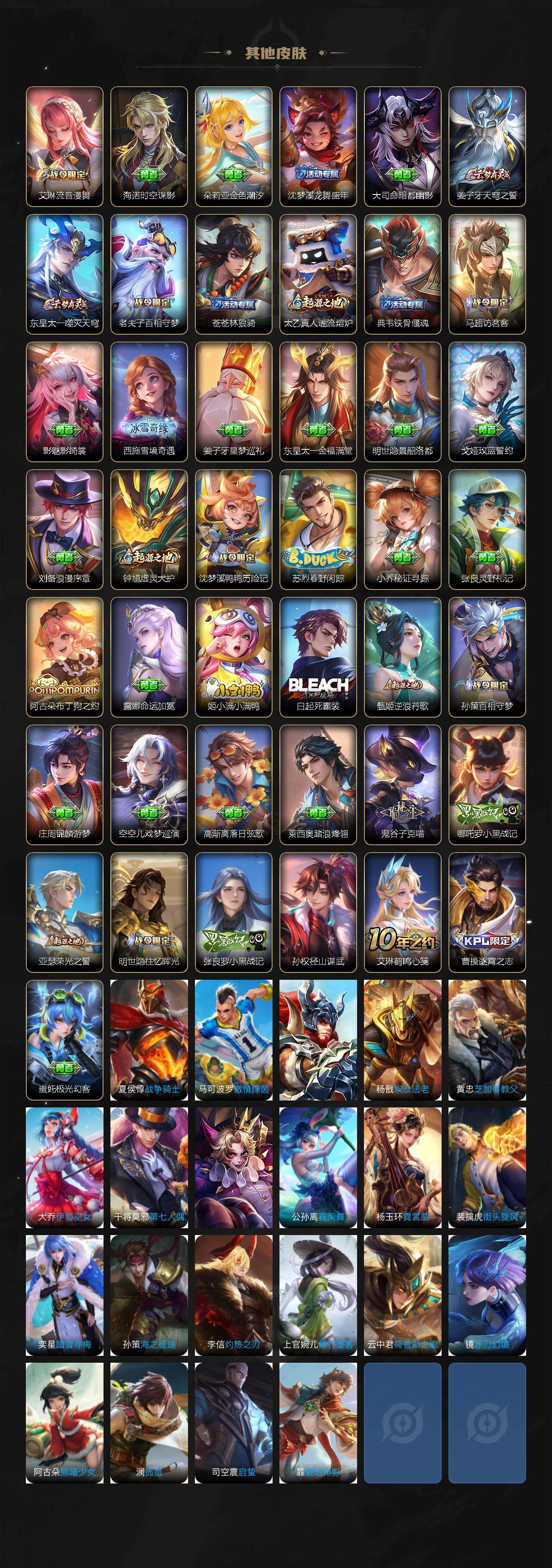 WZCMW4117913王者荣耀账号详情图4