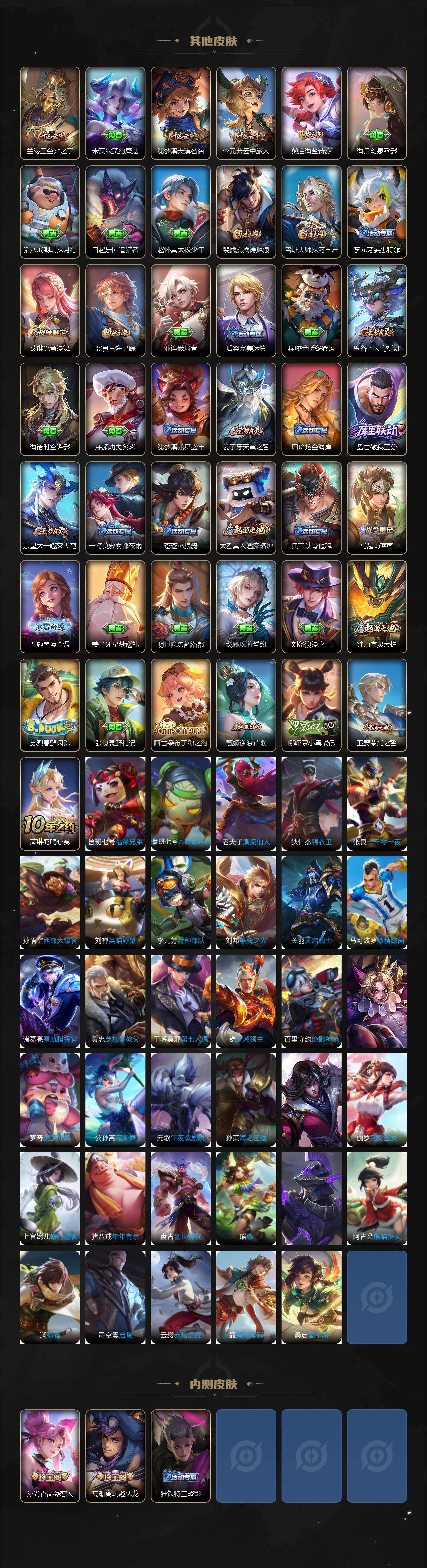 WZCMW4105353王者荣耀账号详情图4