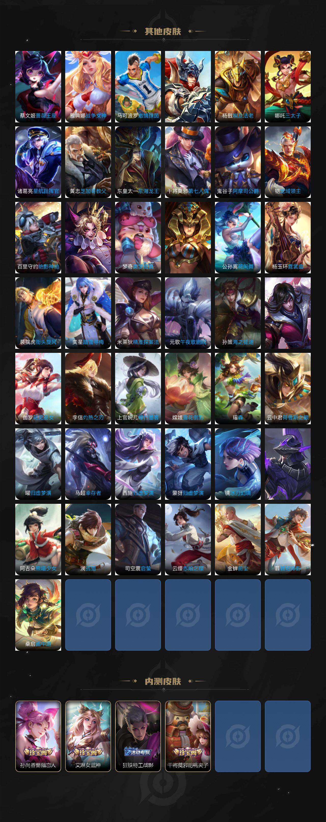 WZXS4138992王者荣耀账号详情图6