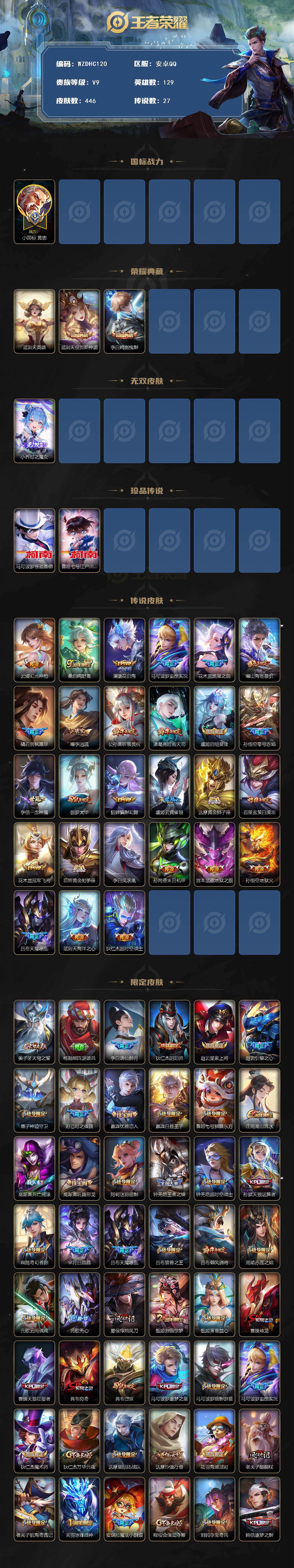 WZ034104525王者荣耀账号详情图2