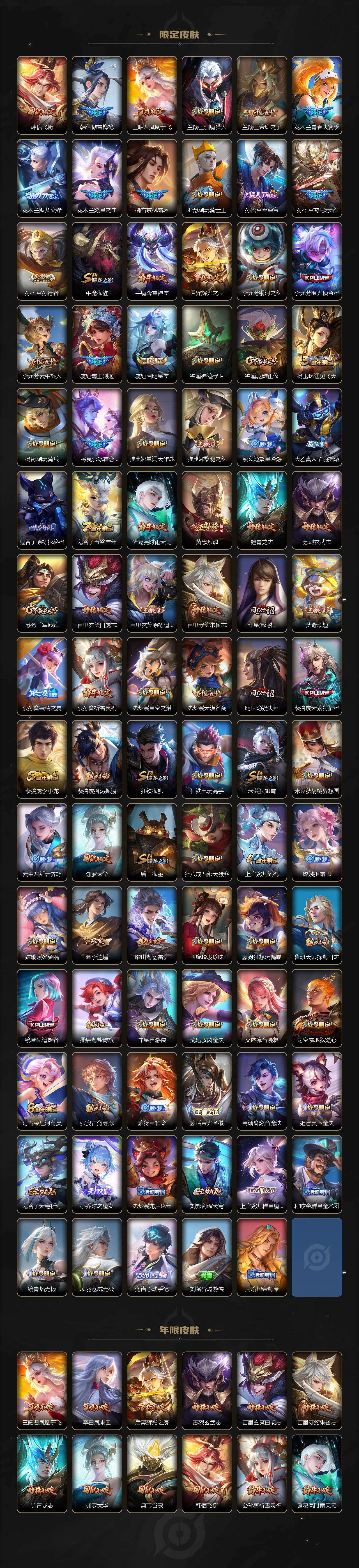 WZ034104525王者荣耀账号详情图3