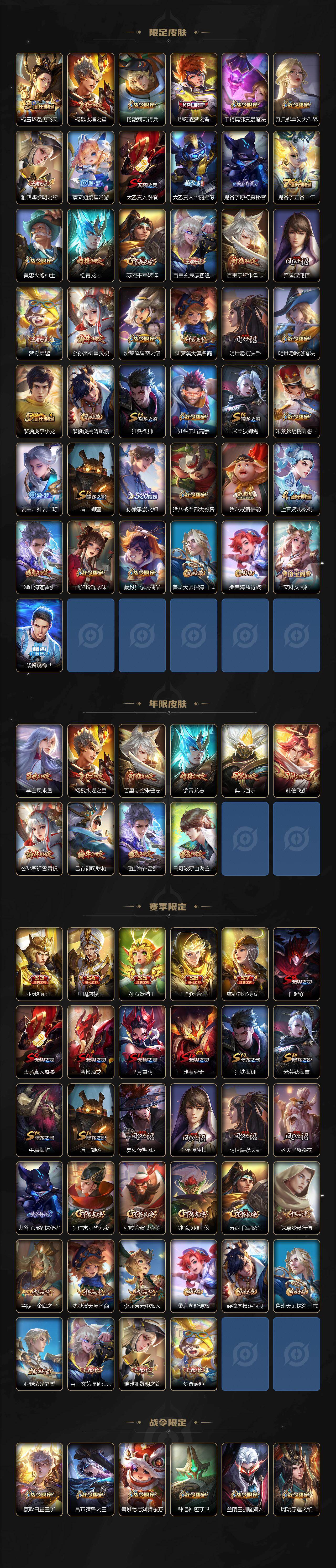 WZLX4112859王者荣耀账号详情图3