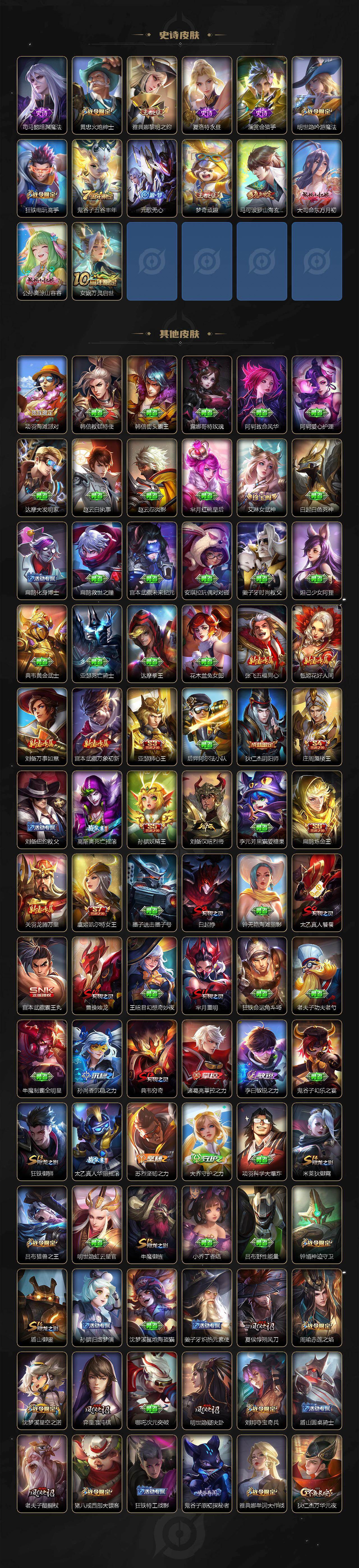 WZLX4112859王者荣耀账号详情图5