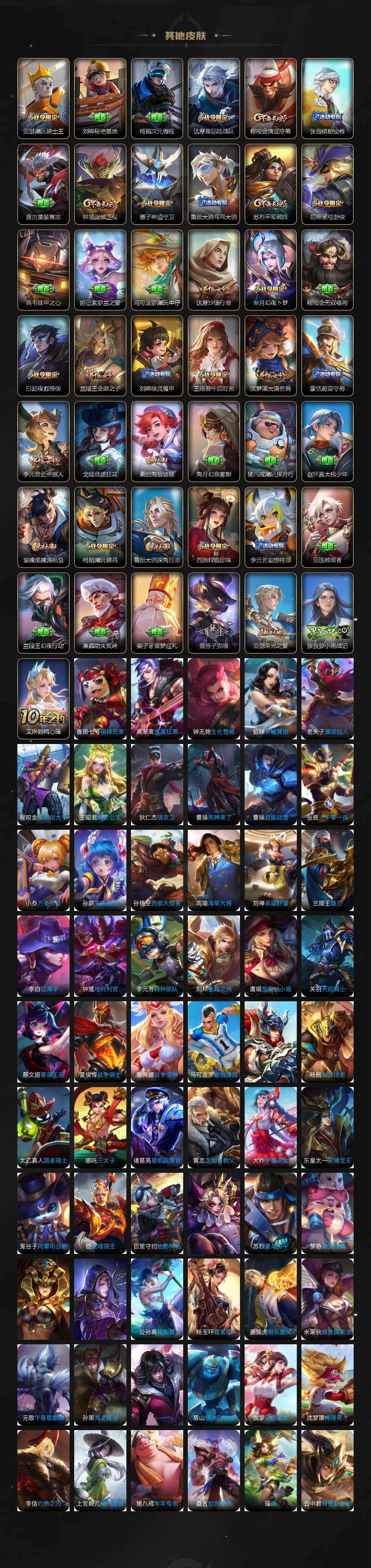 WZLX4112859王者荣耀账号详情图6