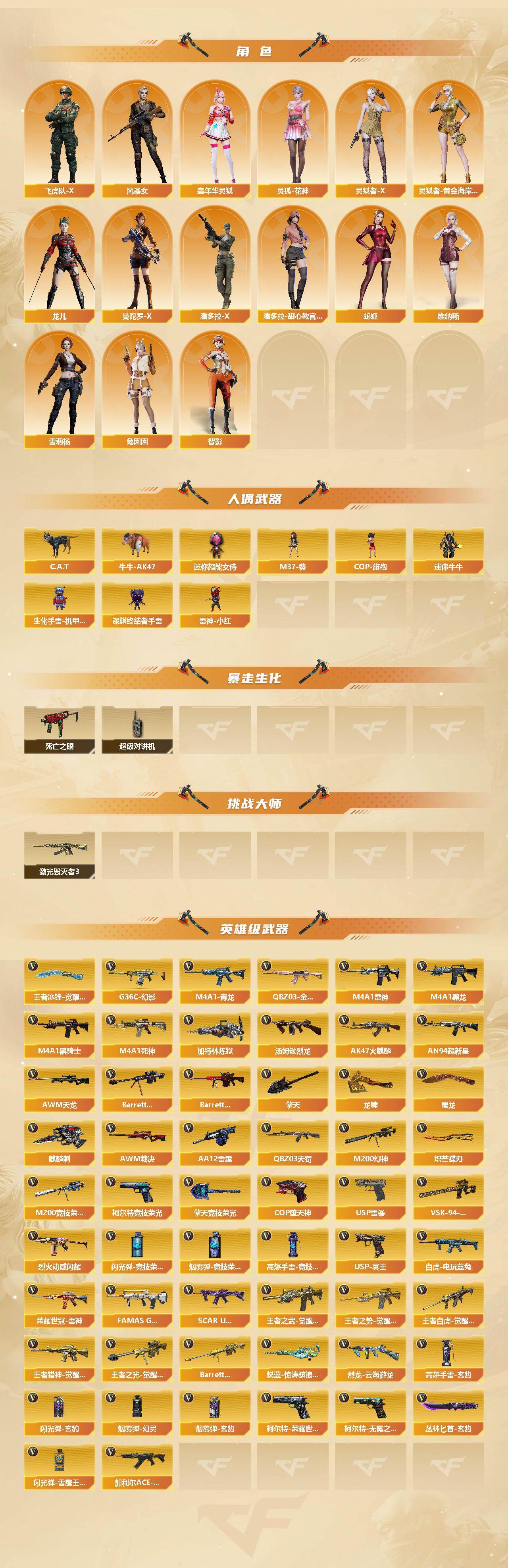 CFCMW425009穿越火线账号详情图3