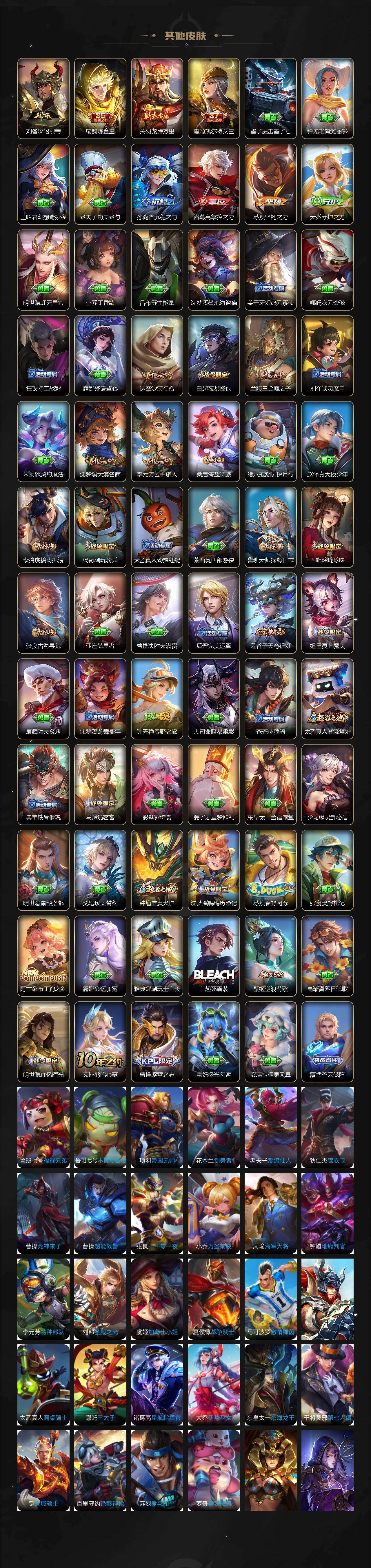 WZCMW4114669王者荣耀账号详情图4