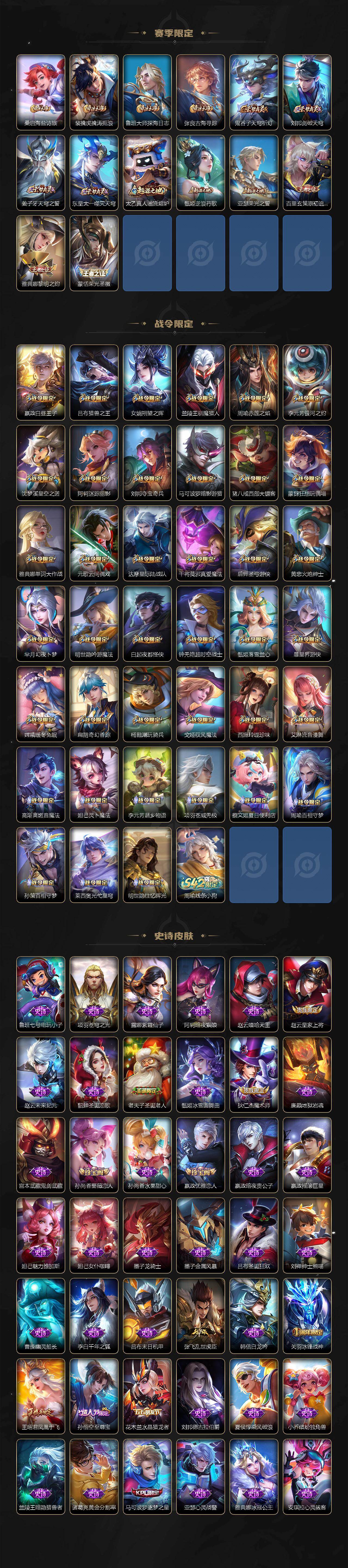 WZCMW4117917王者荣耀账号详情图4