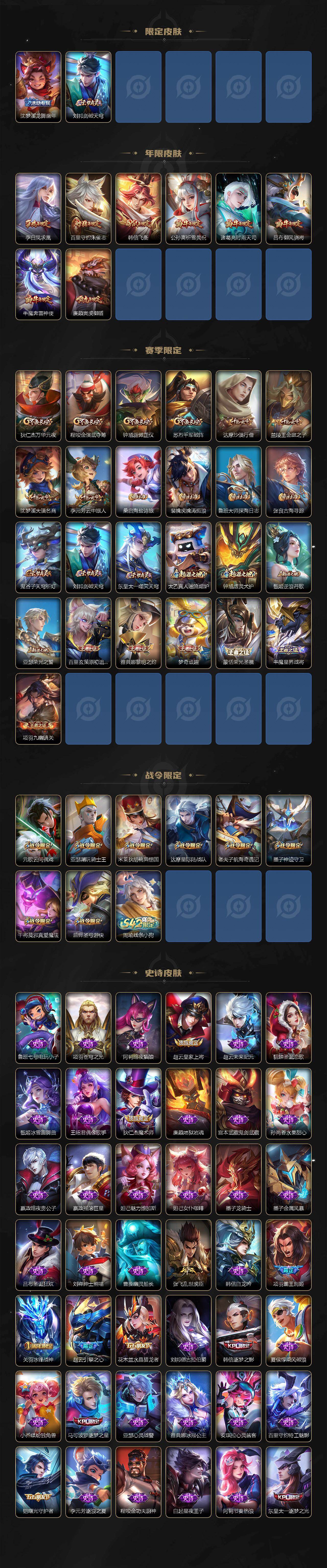 WZLX4112816王者荣耀账号详情图3