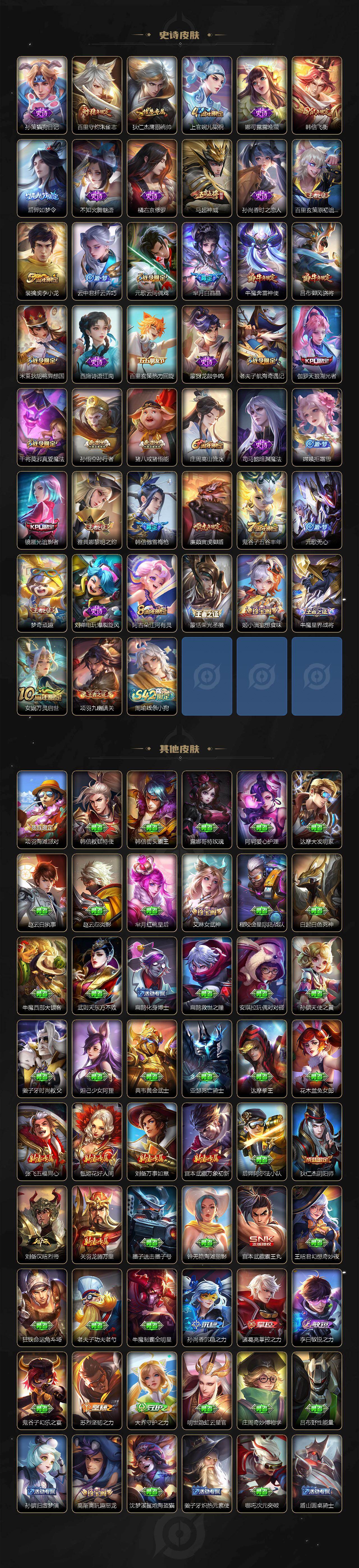 WZLX4112816王者荣耀账号详情图4