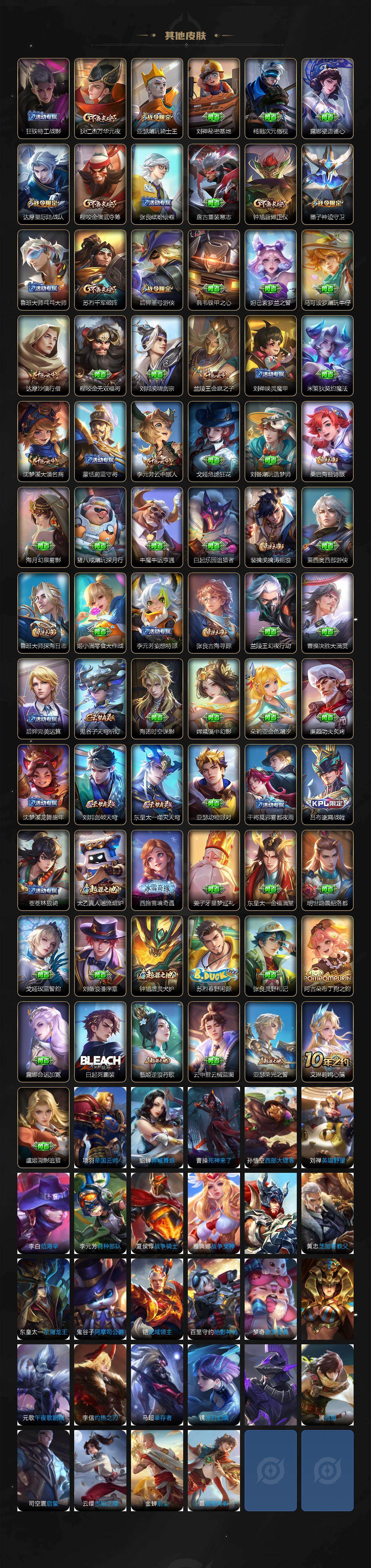 WZLX4112816王者荣耀账号详情图5