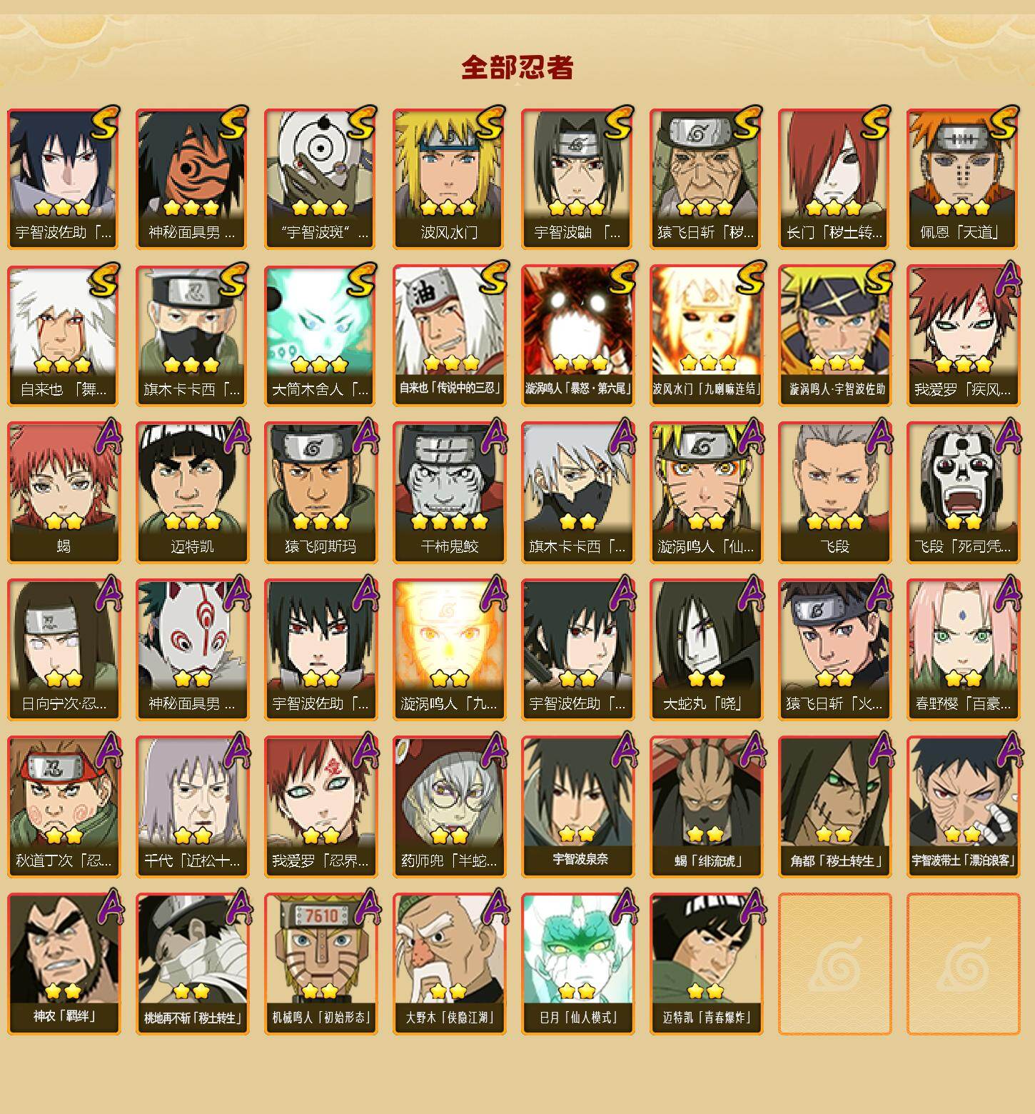 HYEY47354火影忍者账号详情图2