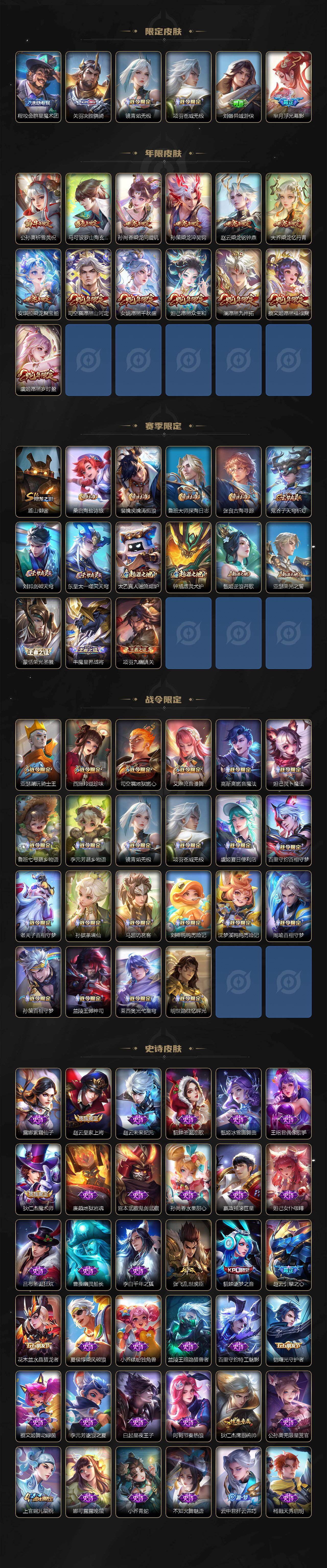 WZCMW4117918王者荣耀账号详情图3