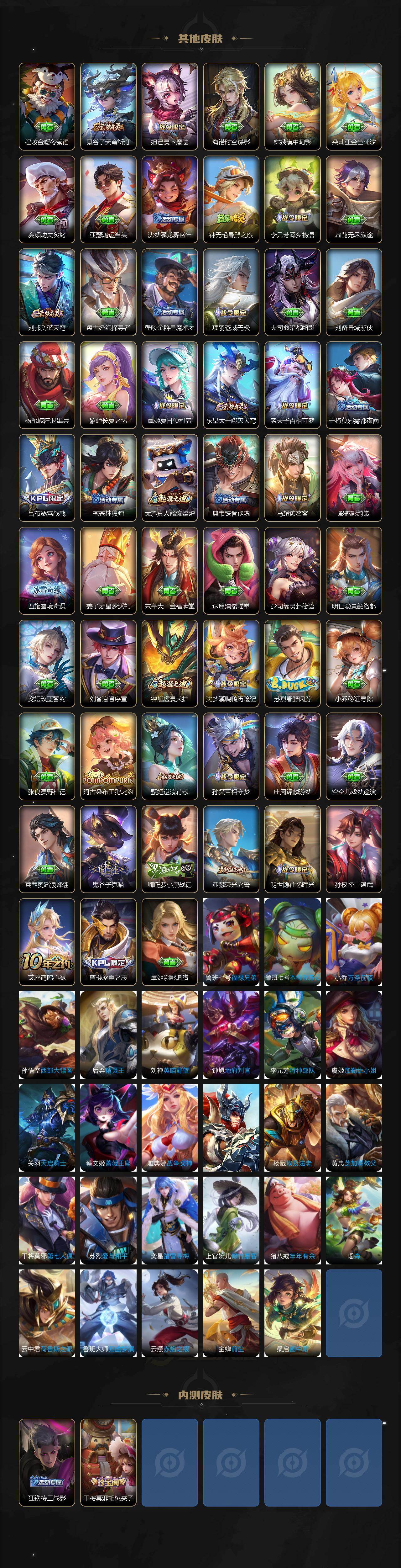 WZCMW4117918王者荣耀账号详情图5