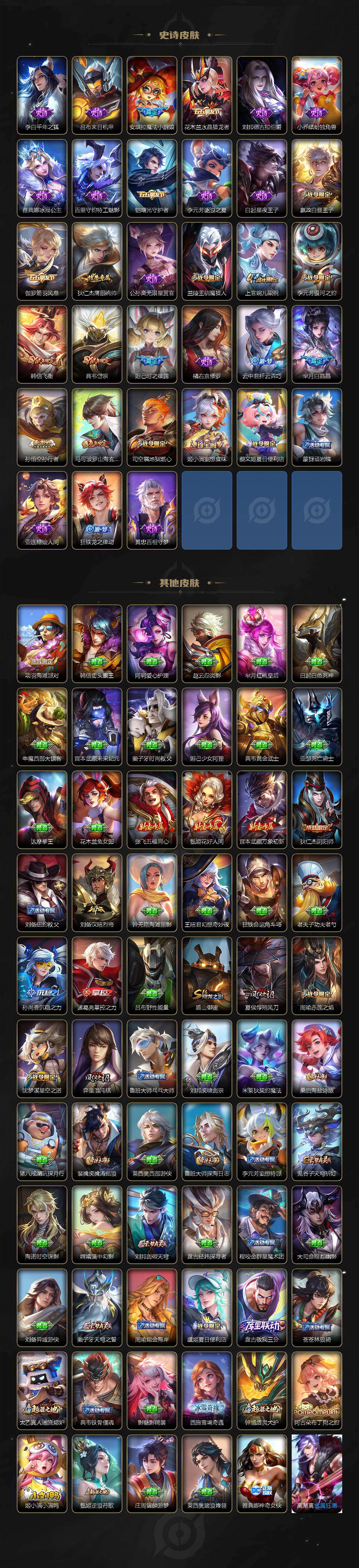 WZQM4104636王者荣耀账号详情图4