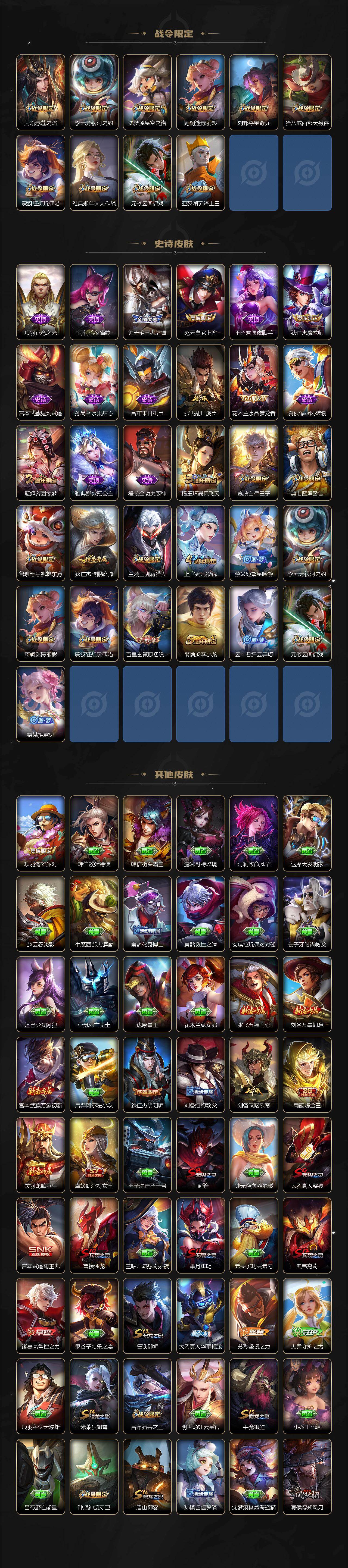 WZLX4109222王者荣耀账号详情图3