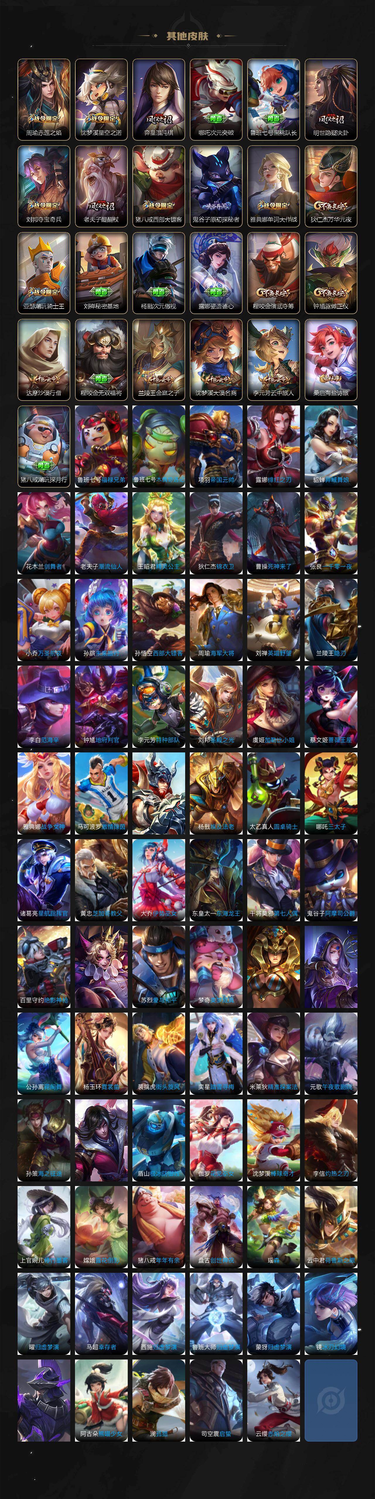 WZLX4109222王者荣耀账号详情图4