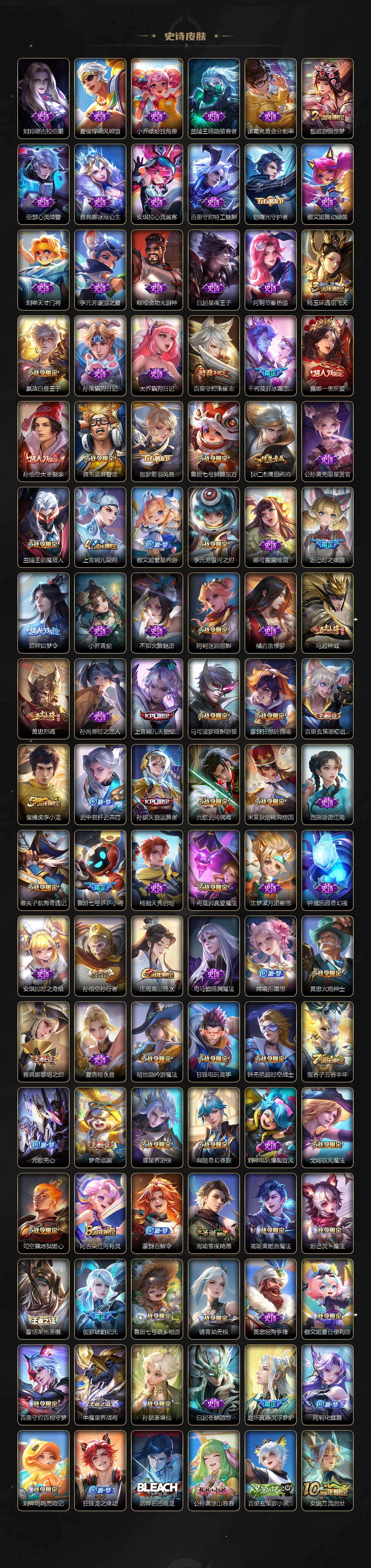 WZCMW4105502王者荣耀账号详情图5