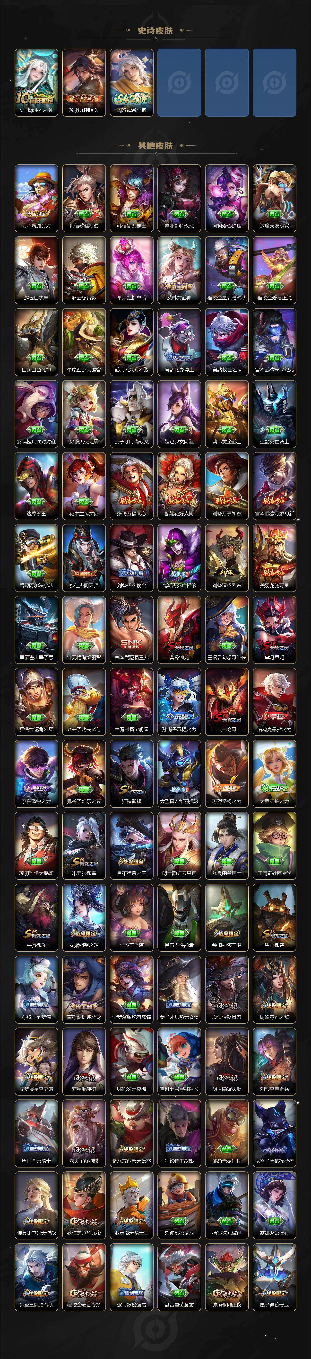 WZCMW4105502王者荣耀账号详情图6