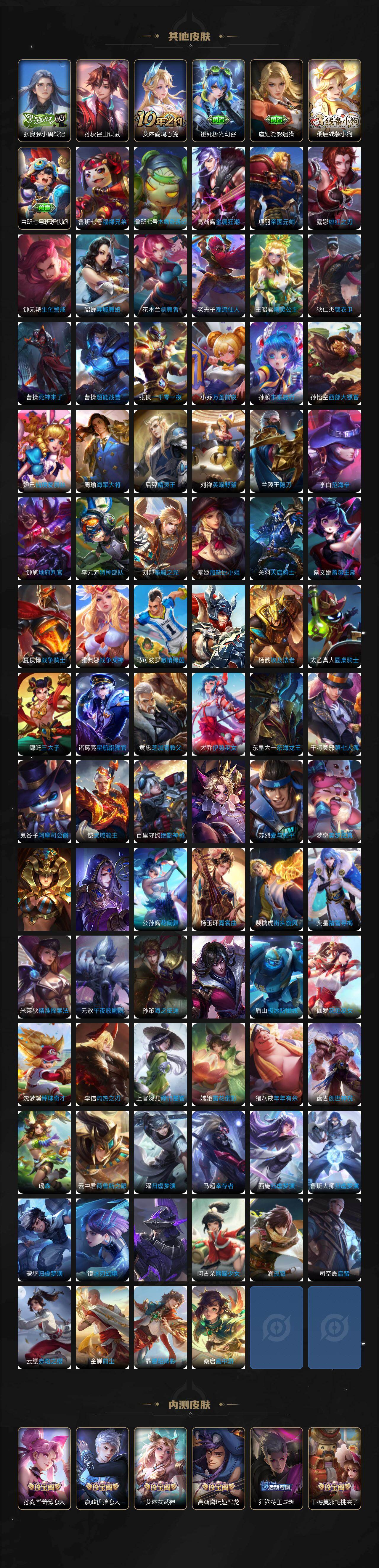 WZCMW4105502王者荣耀账号详情图8