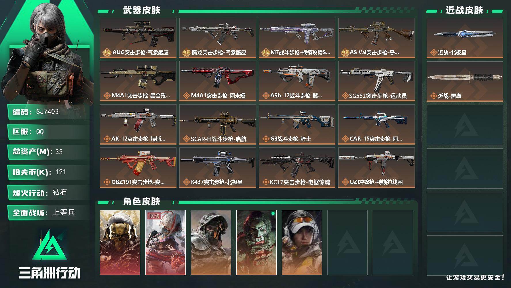 三角洲行动账号QQ【SJ7403】总资产(M)：33M/哈夫币(K)：121K/哈夫币(K)：121K/传说枪皮数：28/全面战场等级：31_段位：上等兵/烽火地带等级：60_段位：钻石/红狼-蚀金玫瑰/骇爪-维什戴