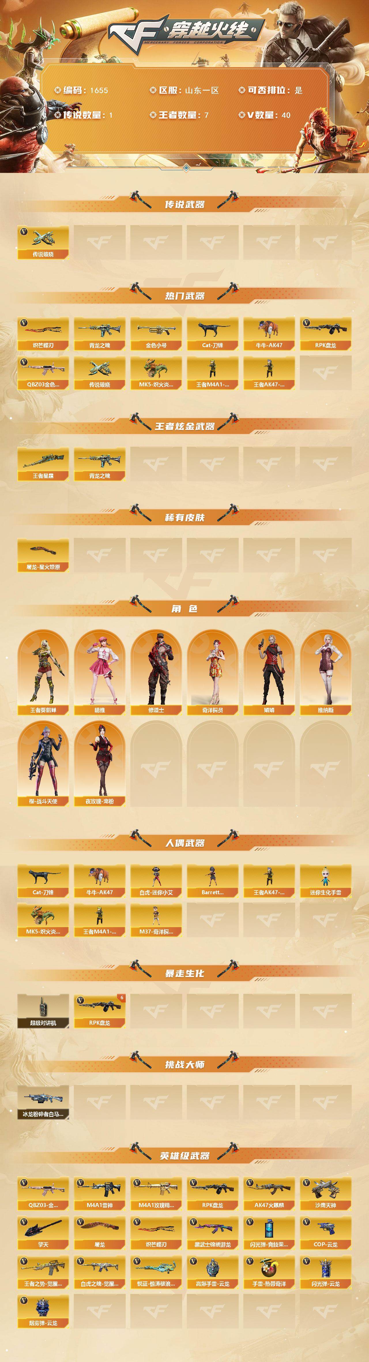 CFCMW425032穿越火线账号详情图2