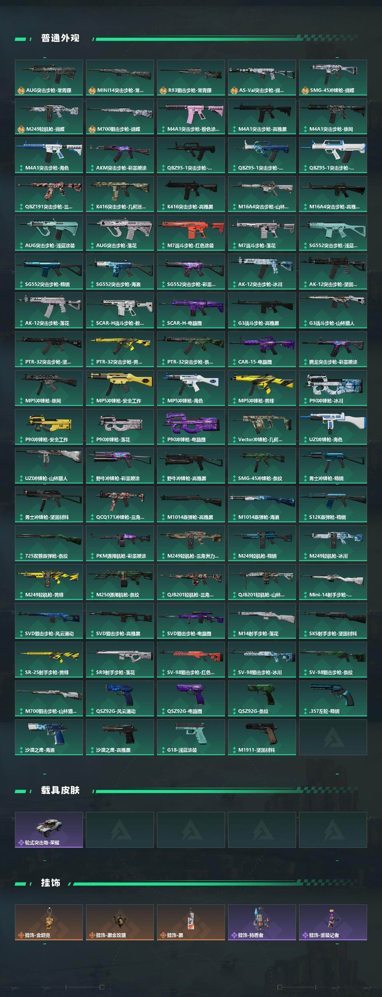 SJZCMW429768三角洲行动账号详情图4 SJZCMW429768三角洲行动账号详情图4