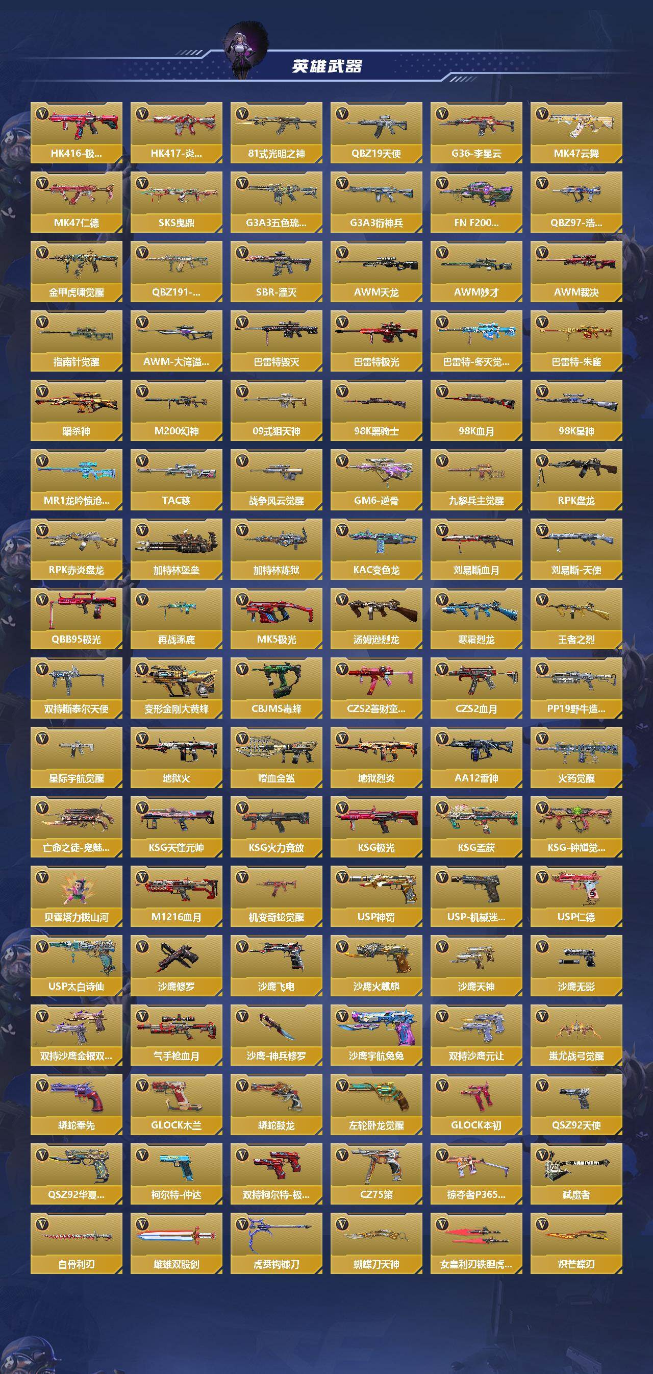 CFMEY48338枪战王者账号详情图3