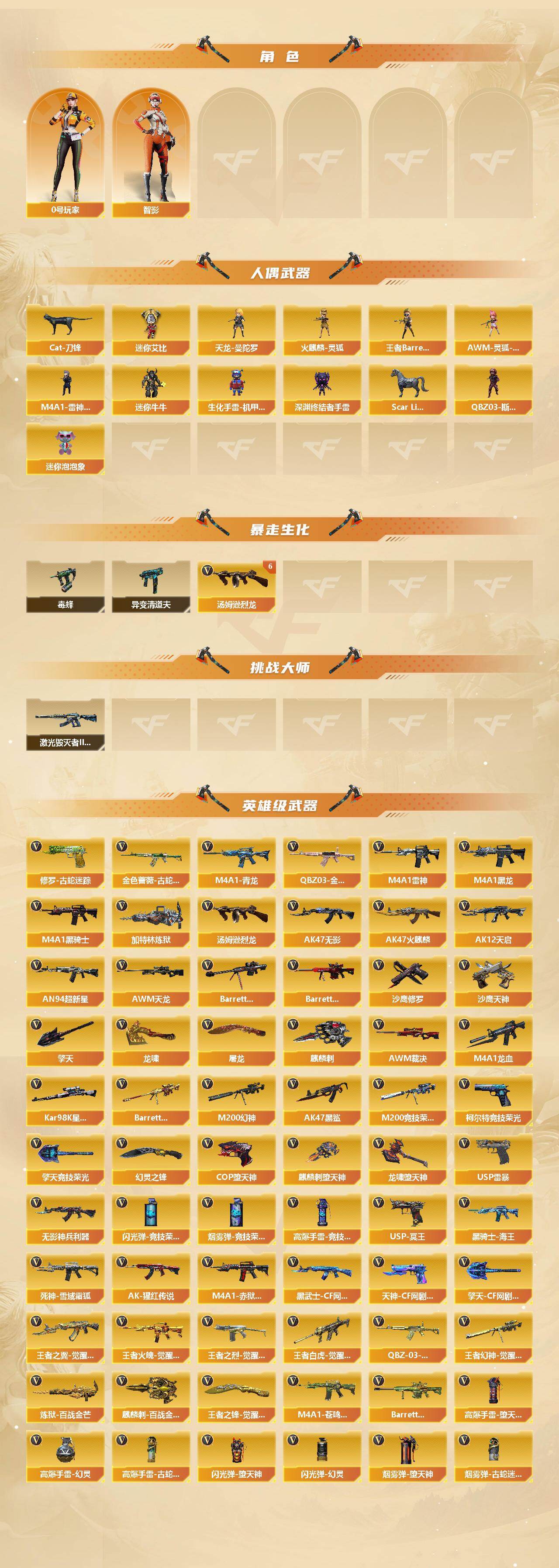 CFCMW425036穿越火线账号详情图3