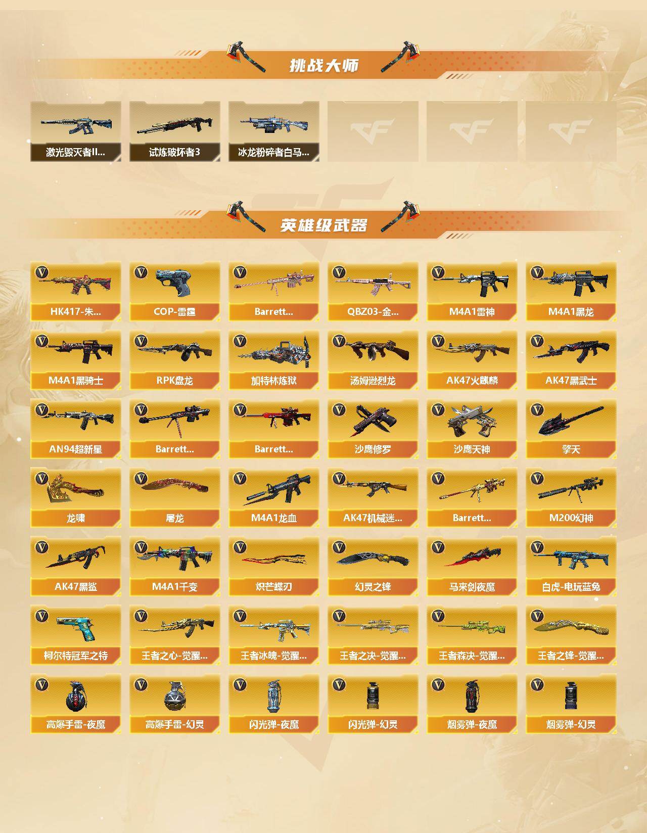 CFCMW425064穿越火线账号详情图3