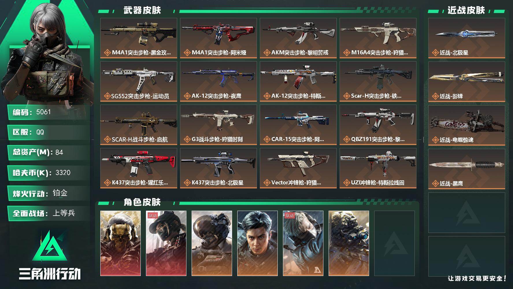 三角洲行动账号QQ总资产(M)：84M/哈夫币(K)：3320K/哈夫币(K)：3320K/传说枪皮数：28/全面战场