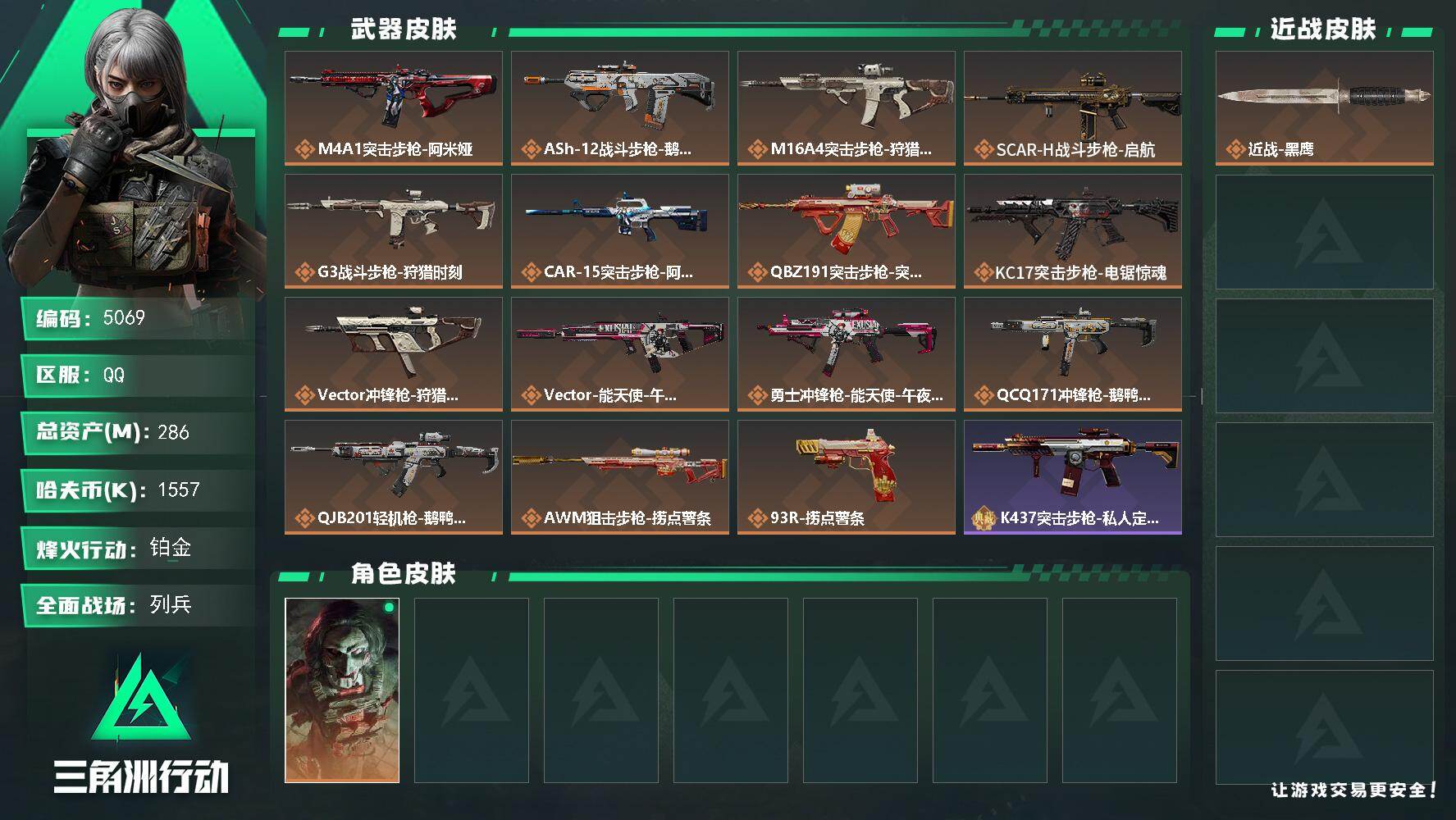 三角洲行动账号QQ总资产(M)：286M/哈夫币(K)：1557K/哈夫币(K)：1557K/传说枪皮数：15/全面战