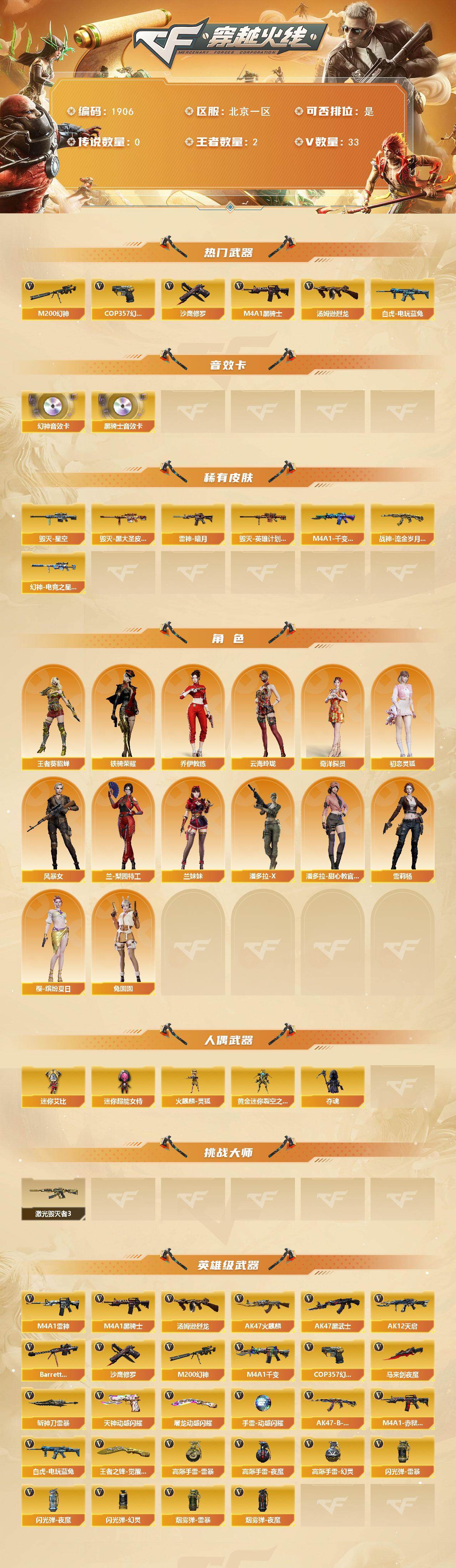 CFQM424889穿越火线账号详情图3