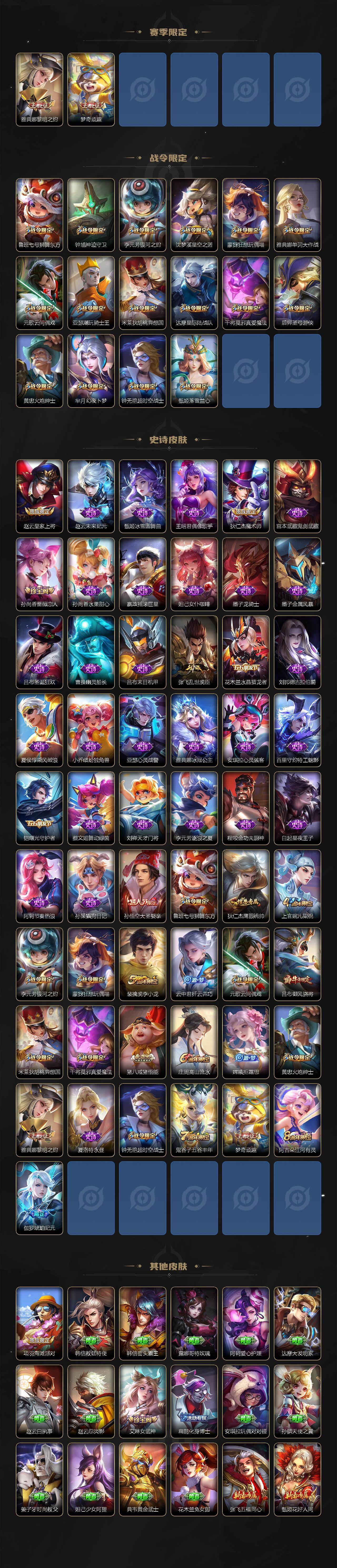 WZLX4109671王者荣耀账号详情图3