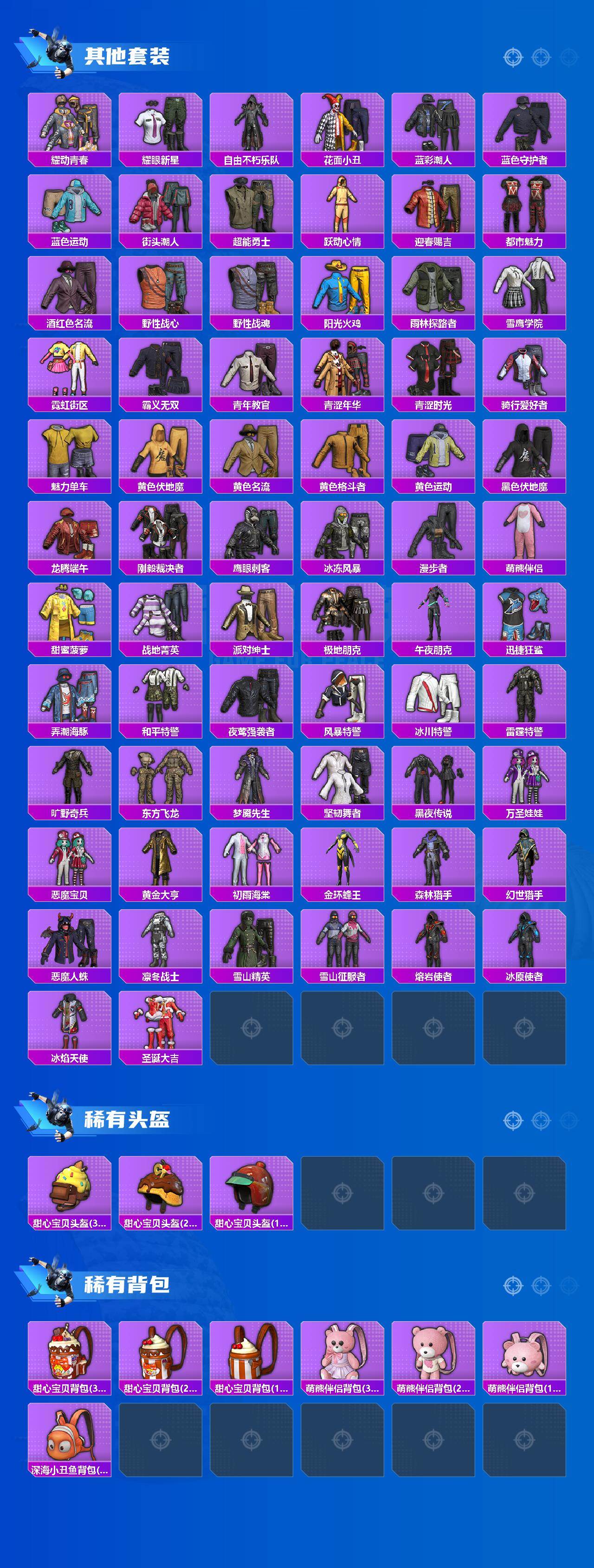 HPQM455640和平精英账号详情图5