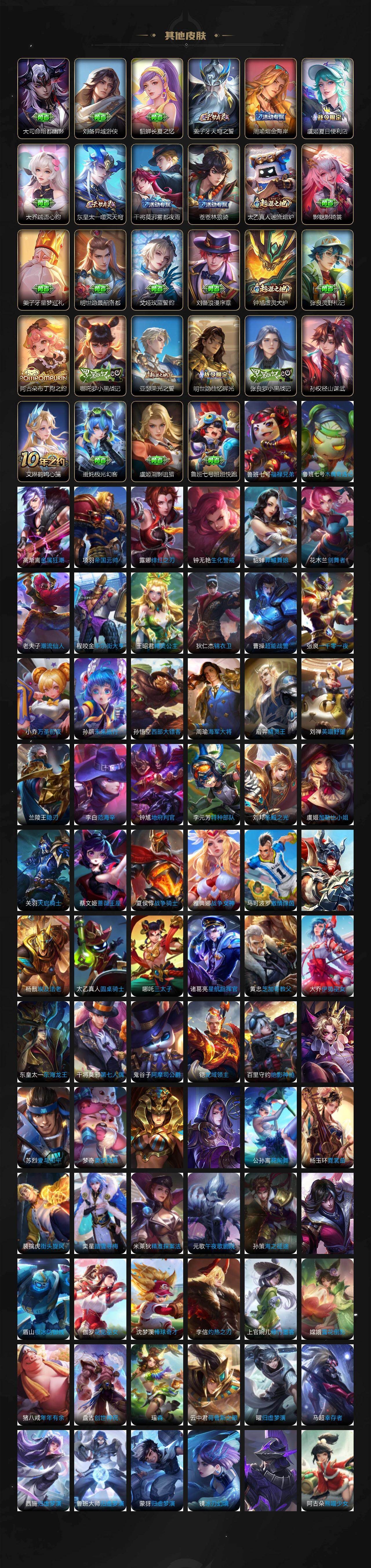 WZXS4139463王者荣耀账号详情图7