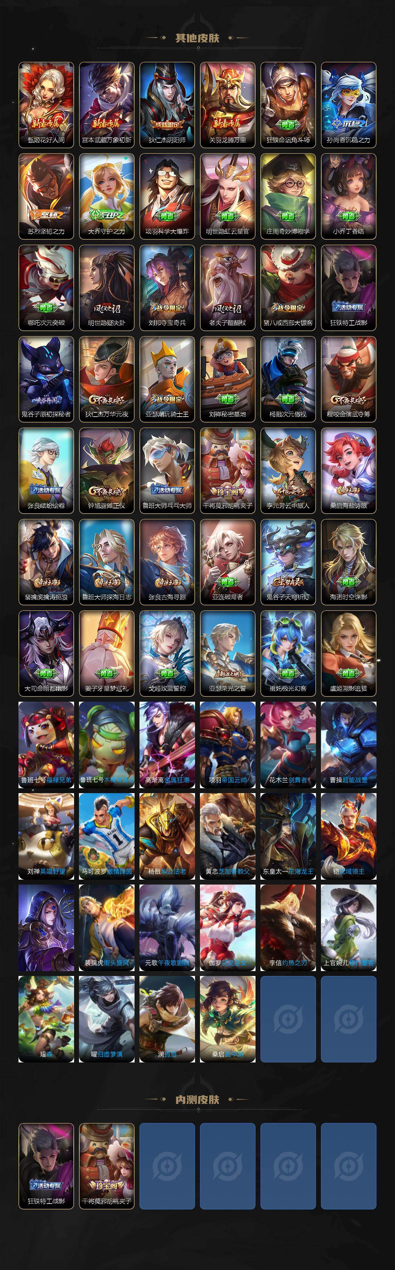 WZJZ4139067王者荣耀账号详情图3