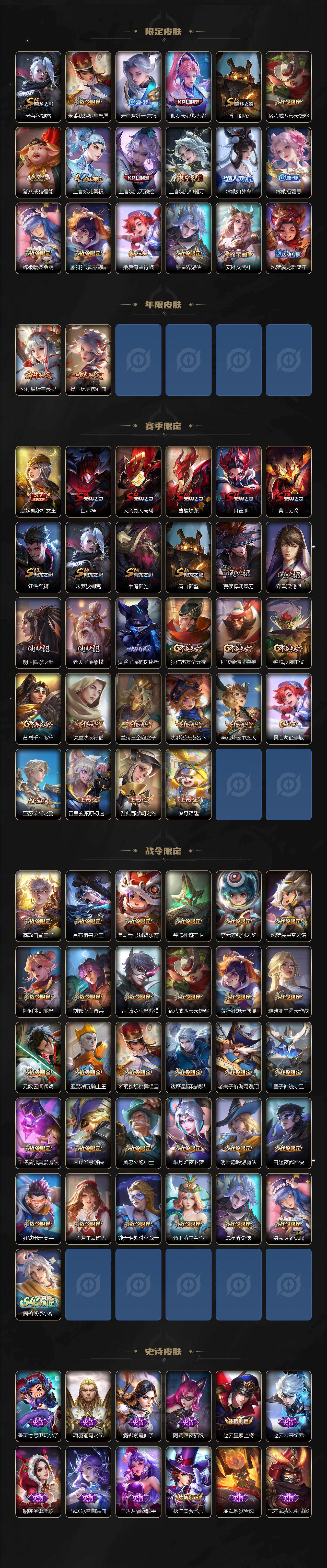 WZKG4105318王者荣耀账号详情图3