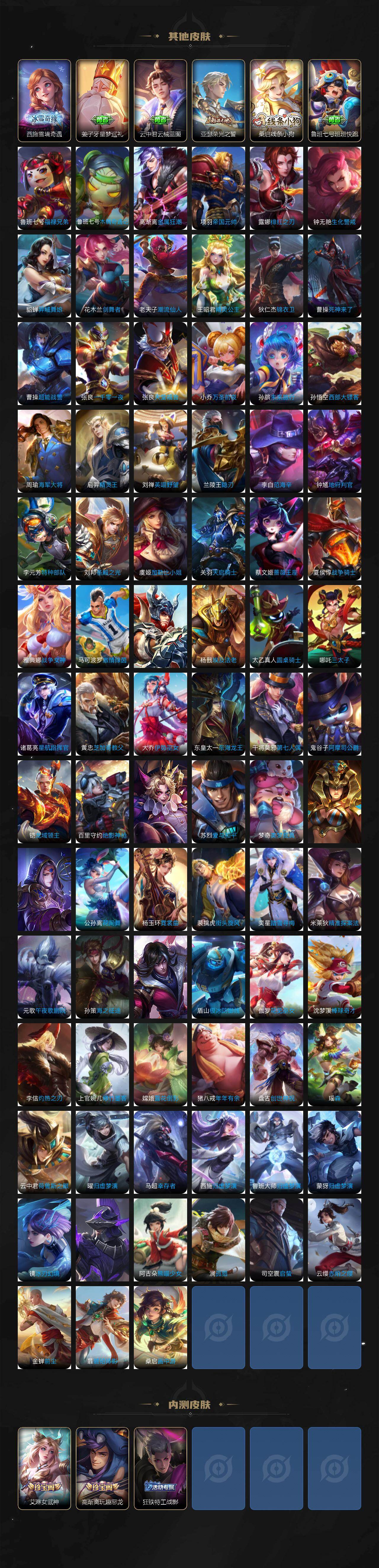 WZKG4105318王者荣耀账号详情图6