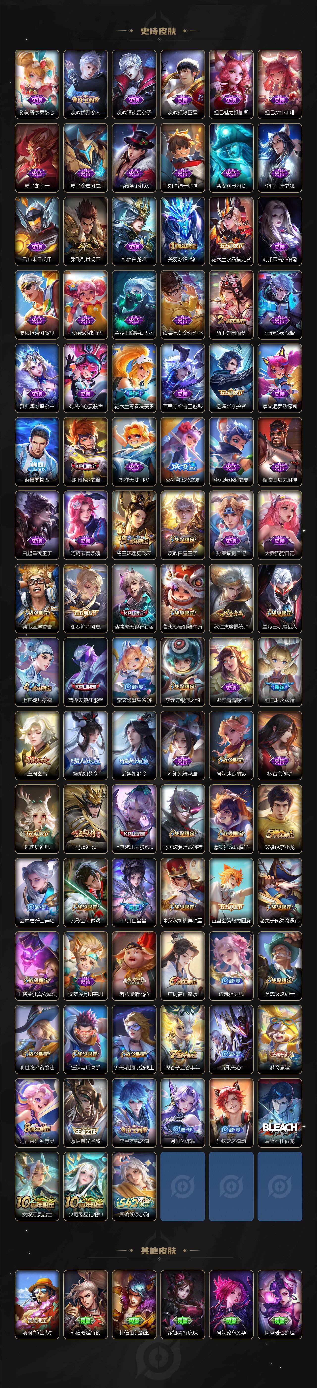 WZKG4122183王者荣耀账号详情图4