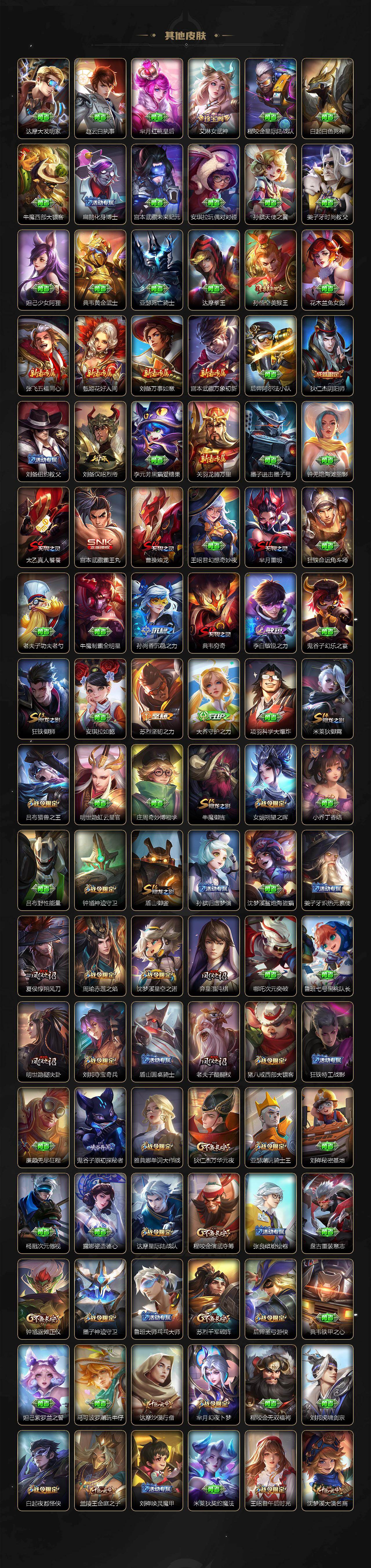 WZKG4122183王者荣耀账号详情图5