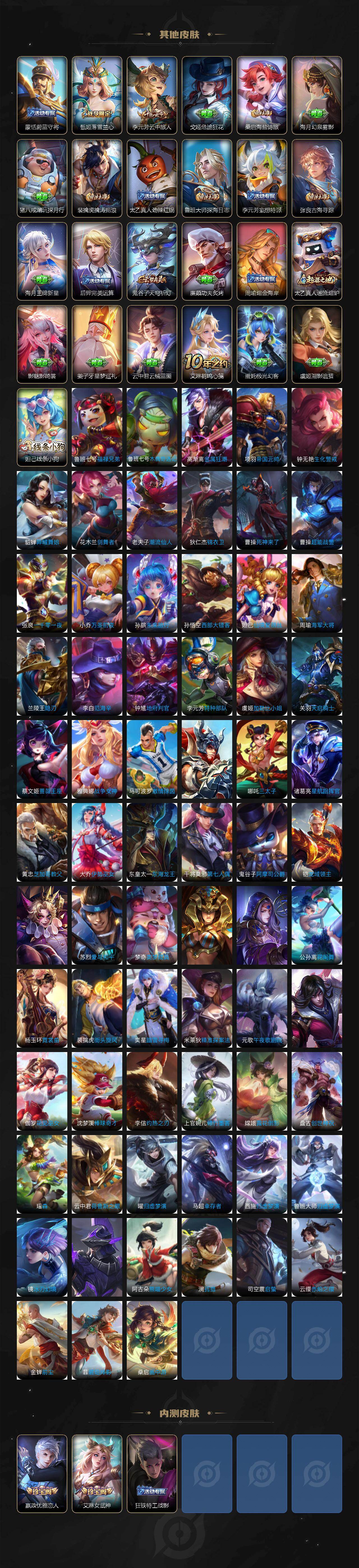 WZKG4122183王者荣耀账号详情图6